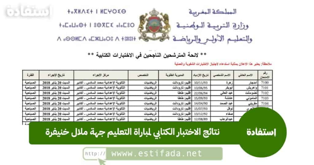 مباراة التعليم جهة ملال خنيفرة