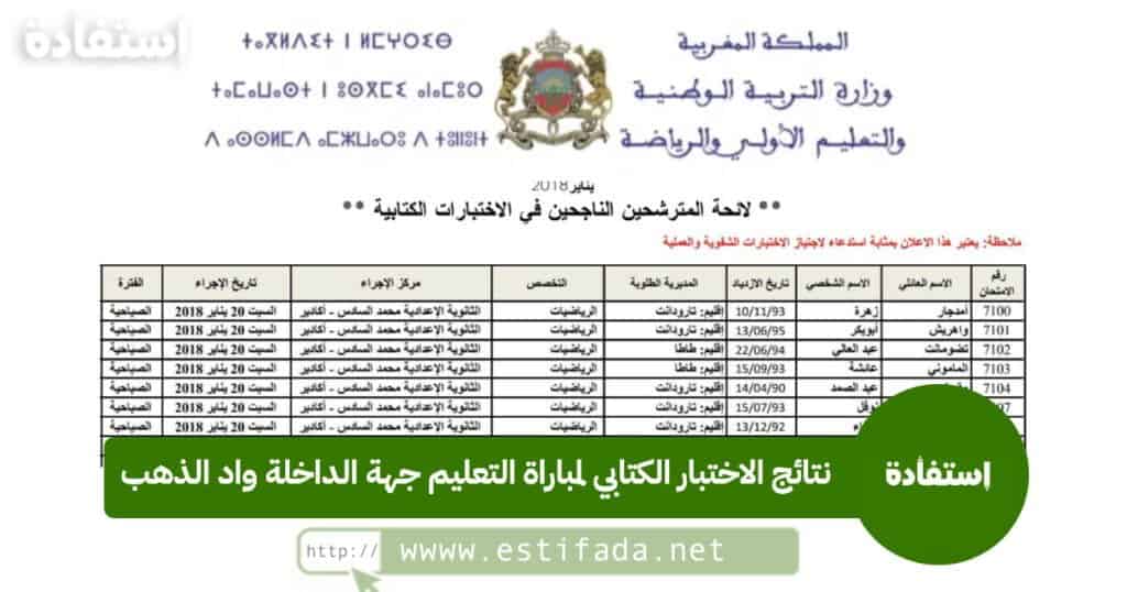 نتائج الاختبار الكتابي لمباراة التعليم جهة الداخلة واد الذهب