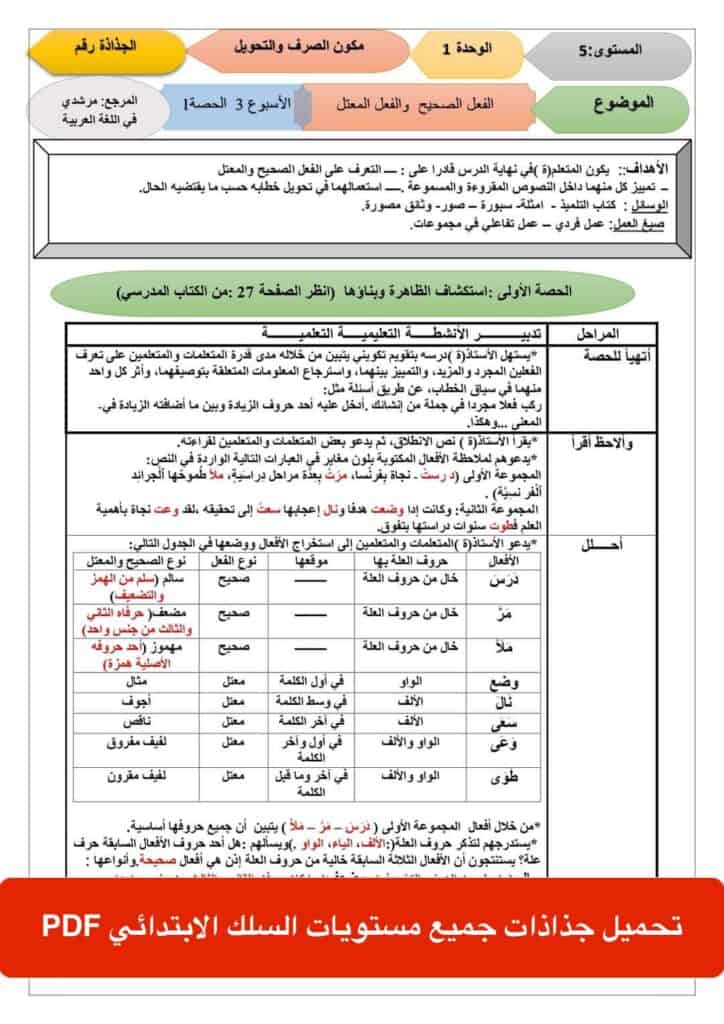 تحميل جذاذات جميع مستويات السلك الابتدائي PDF