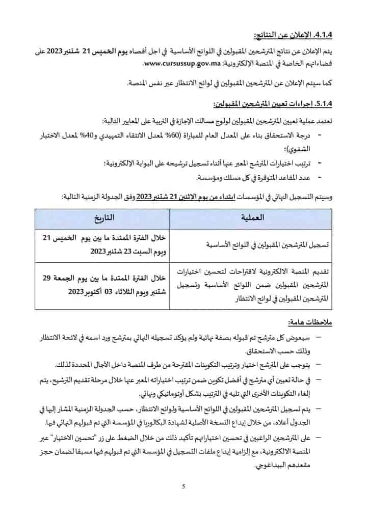 اعلان نتائج المدارس العليا لاساتذة 2024-2023