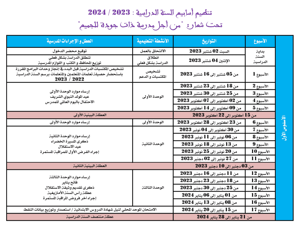 تنظيم السنة الدراسية بالفرنسية 2024-2023 Organisation annuelle pdf