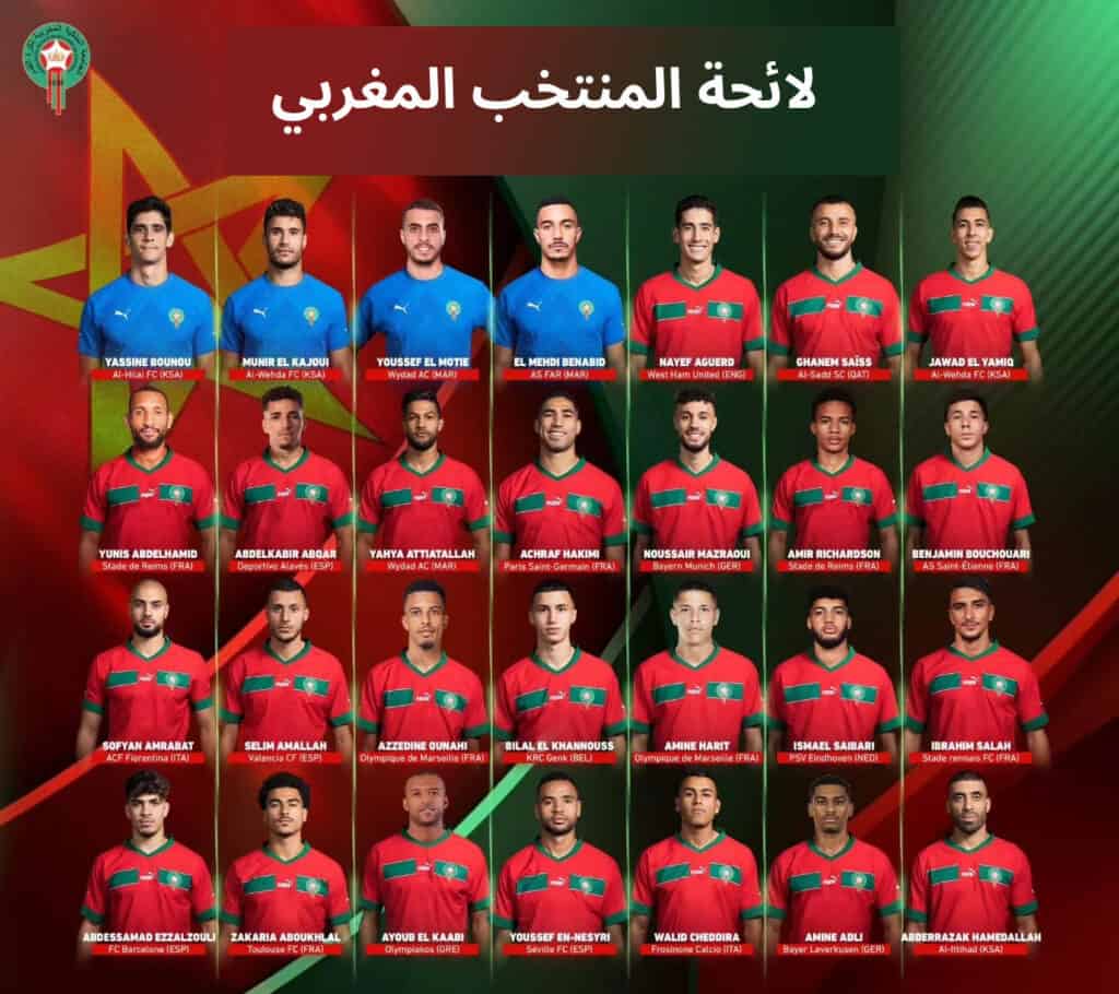 لائحة المنتخب المغربي لمواجهة ليبيريا وبوركينافاسو