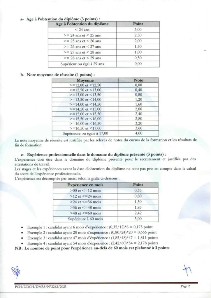 Concours de CNSS 2023