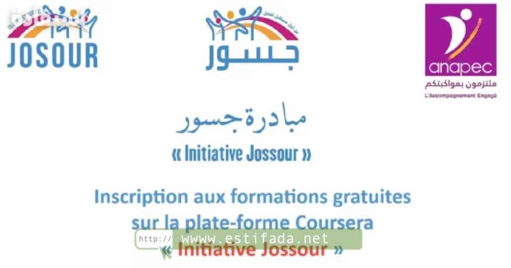 Formations en Ligne Gratuites