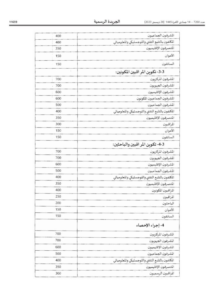 التعويضات المالية لأداء المهام المطلوبة في الإحصاء 