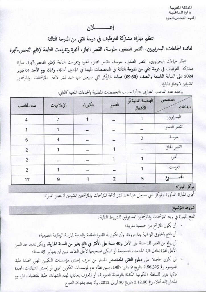 Concours Province Fahs Anjra 