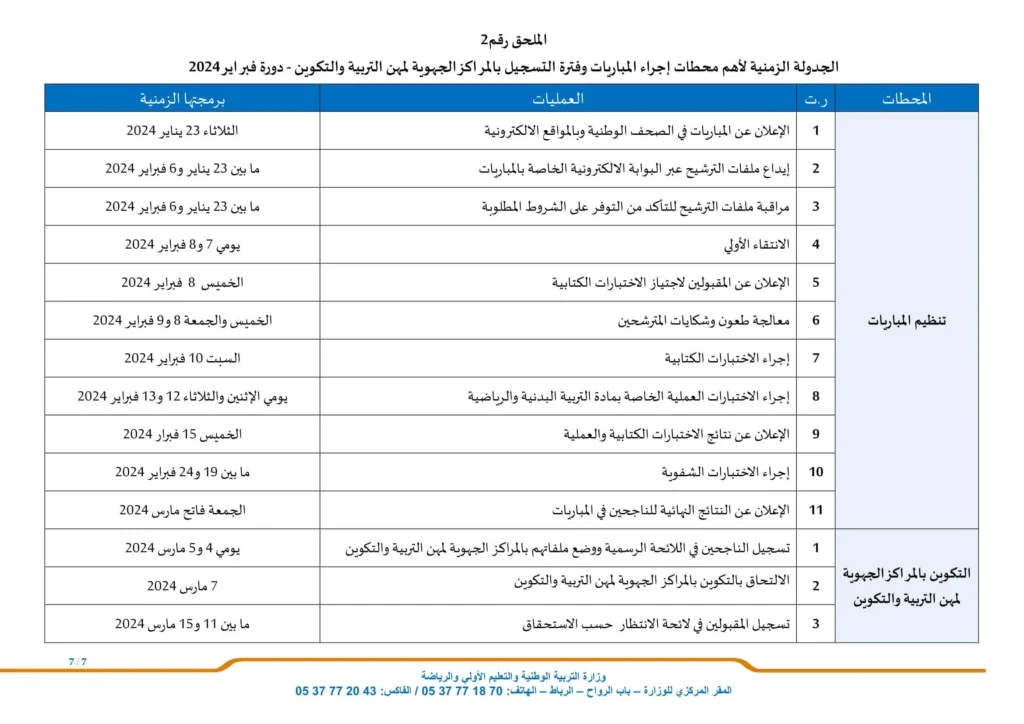 مباراة التعليم بالتعاقد دورة فبراير 2024