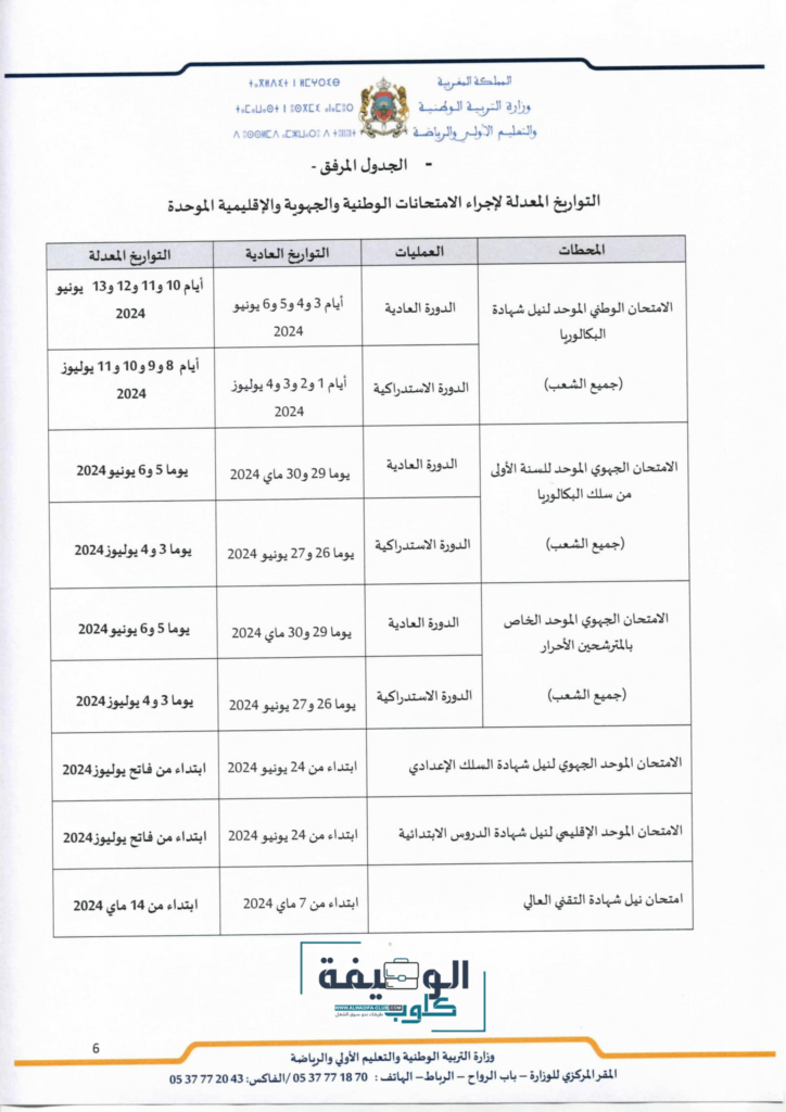 تاريخ اجتياز الامتحان الوطني البكالوريا 2024 الدورة العادية والاستدراكية