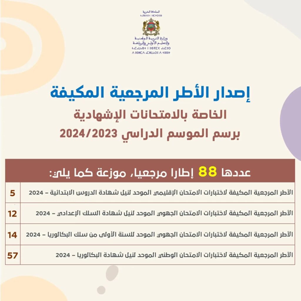 الأطر المرجعية للامتحان الوطني