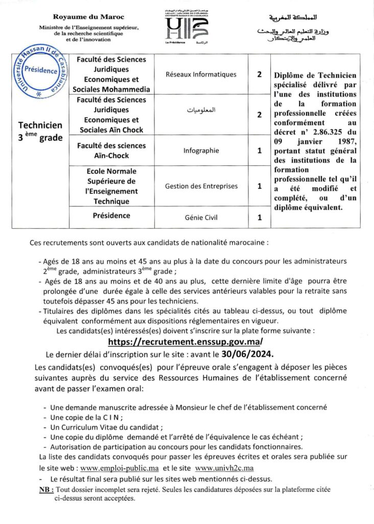 concours de recrutement universite hassan II 2024 