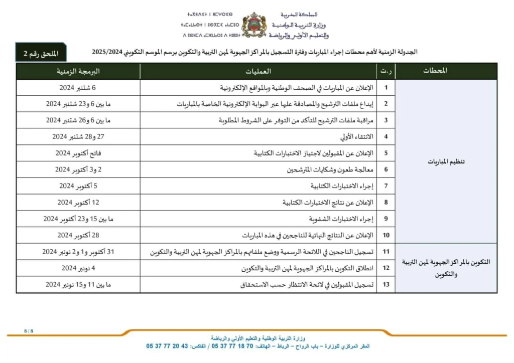 الجدول الزمني لتسجيل التلاميذ 2024/2025