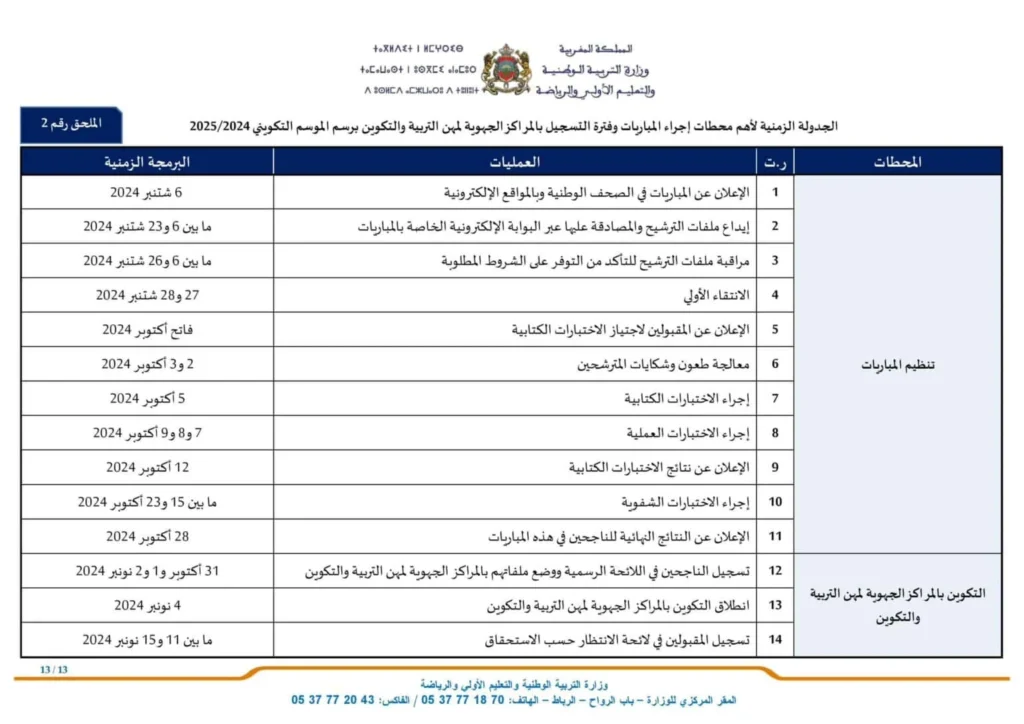 الجدول الزمني لإجراء المباريات 2024/2025