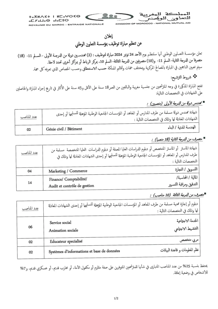 إعلان توظيف بمؤسسة التعاون الوطني في المغرب.