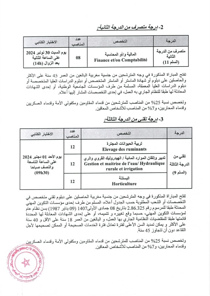 إعلان وظائف تخصصات مالية وزراعية في المغرب 2024