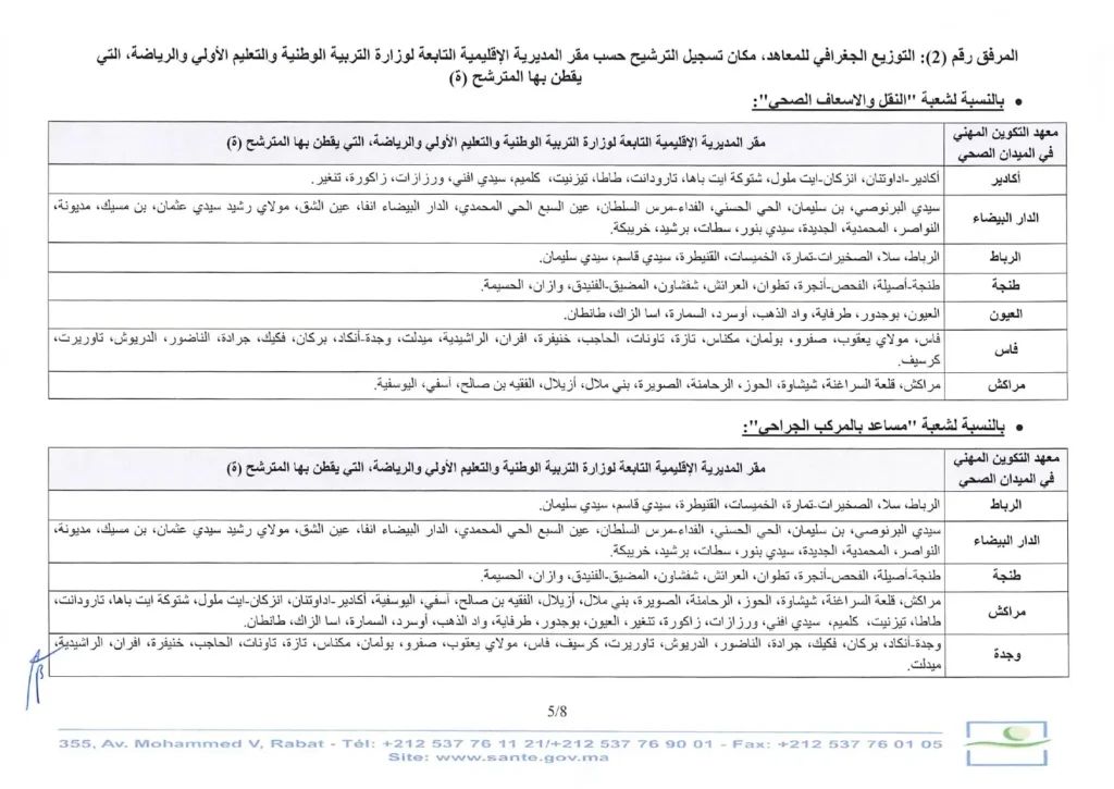 قائمة توزيع جغرافي لمراكز تكوين في المغرب