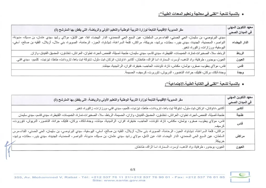 جدول يوضح المعاهد ومراكز التدريب الطبي في المغرب