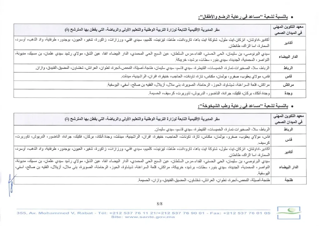 قائمة معاهد التكوين المهني ومقرات المديريات الإقليمية.