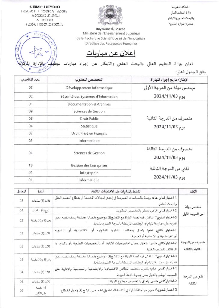 إعلان مباريات توظيف بوزارة التعليم العالي بالمغرب.