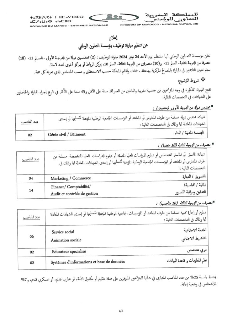 إعلان توظيف مؤسسة التعاون الوطني بالمغرب.