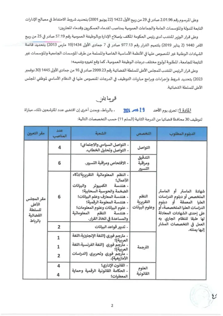 جدول الوظائف القضائية بالمملكة 2021