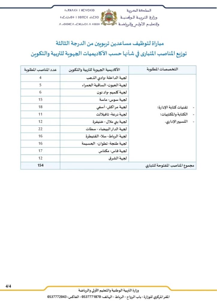 Concours de recrutement Ministere de lEducation nationale 2025 04