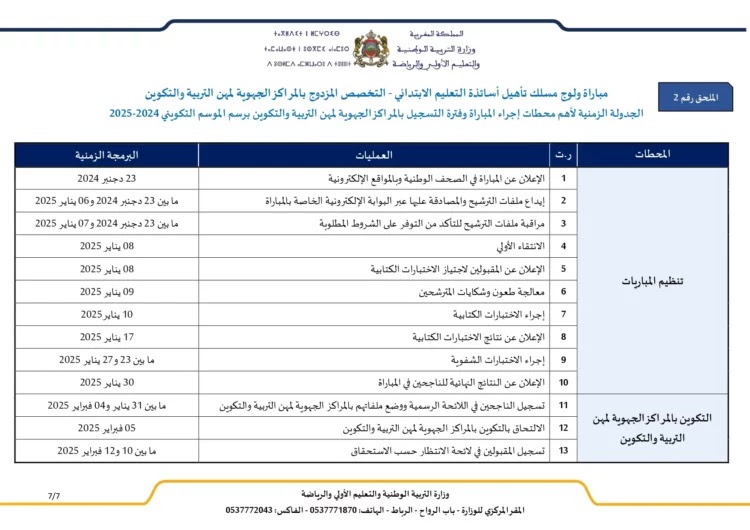 مباراة التعليم الاستثنائية 2025 07