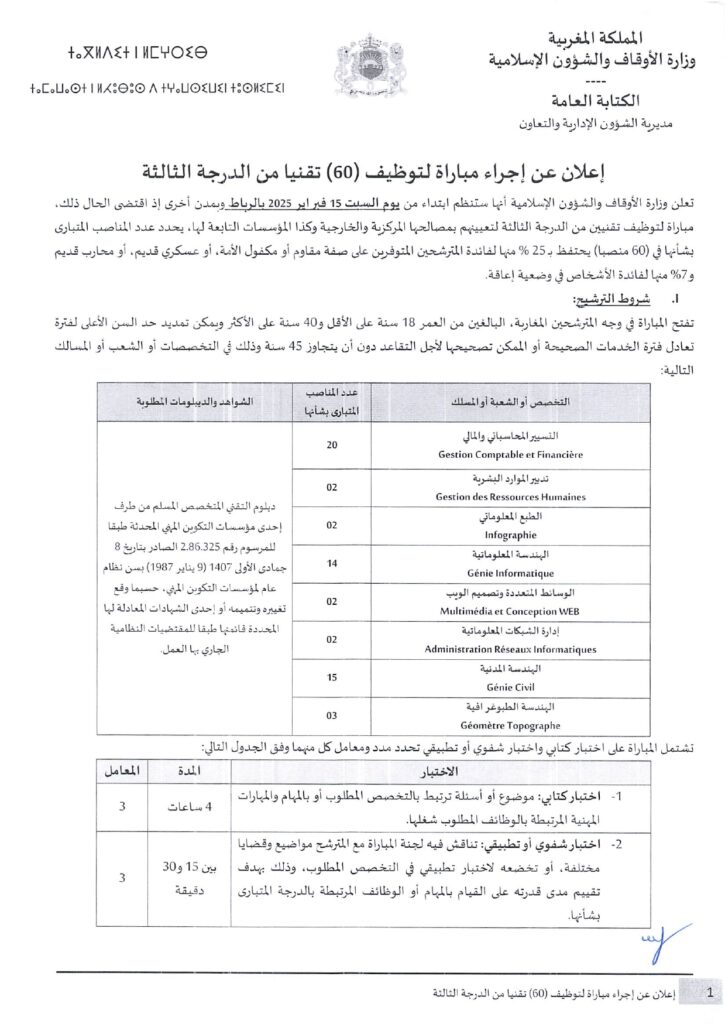 إعلان مباراة توظيف 60 تقنيا من الدرجة الثالثة page 0001 725x1024 1