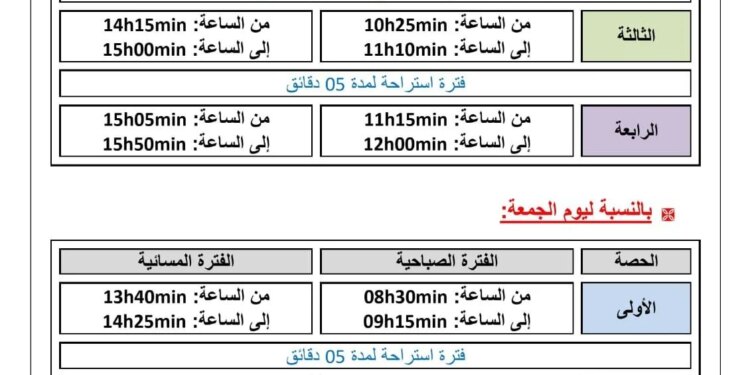 taoukit dirasat ramadan 2025 maroc1039527625